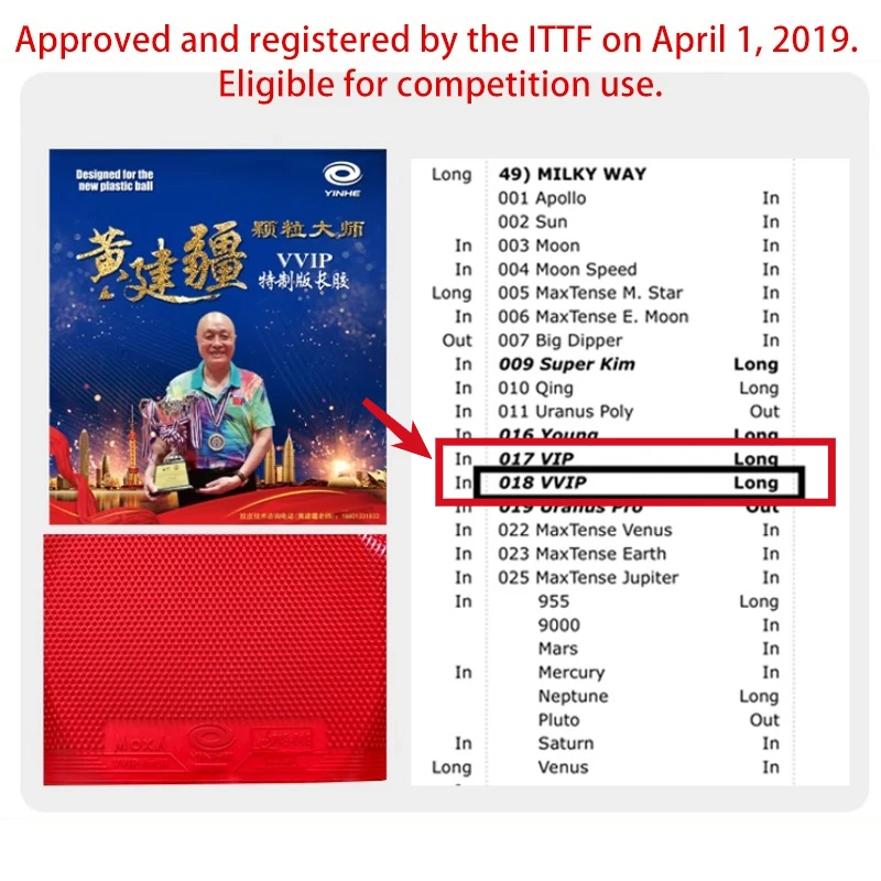 YINHE Huang Jianjiang VIP VVIP – Table Tennis Xiom Bewertung und Preis